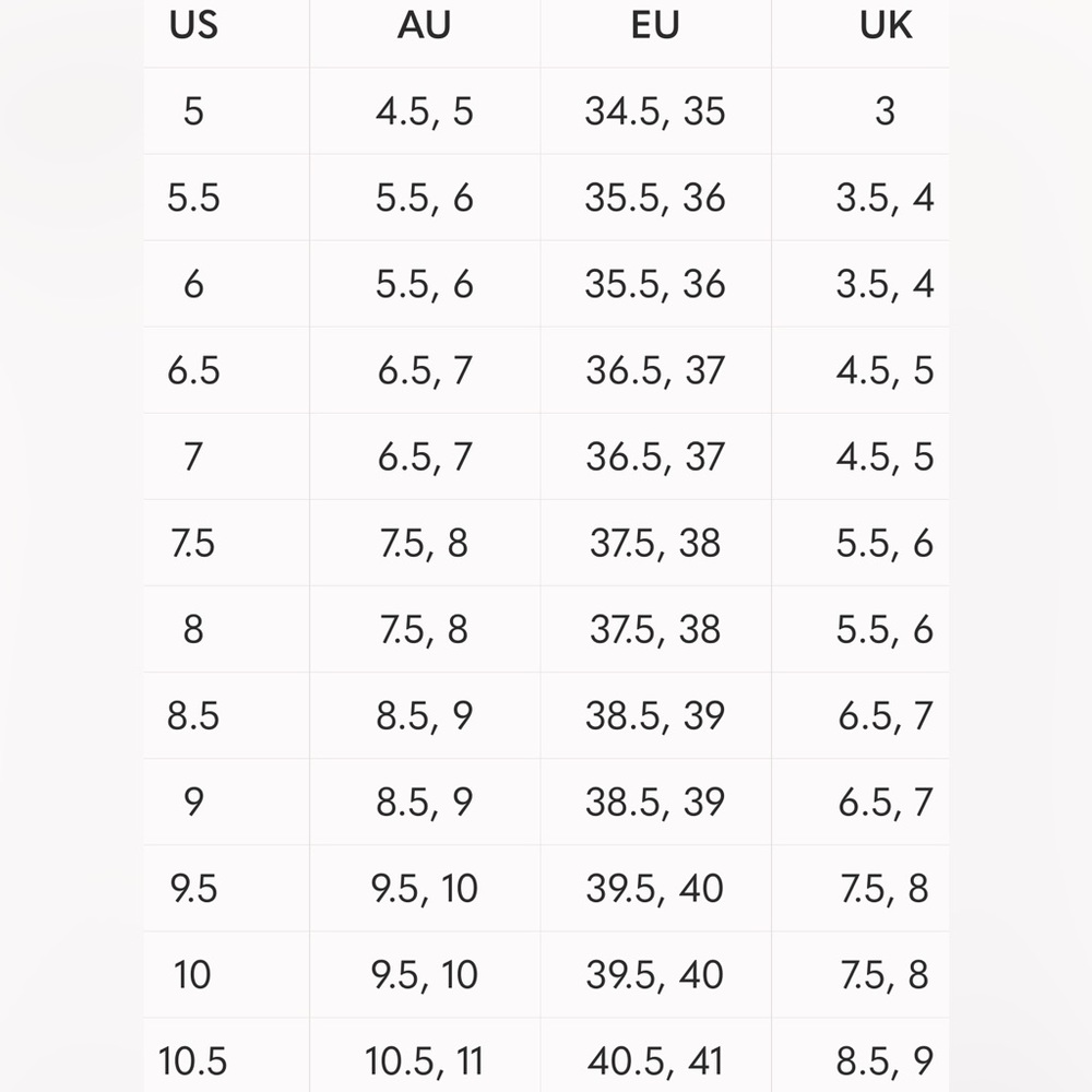 Sizing In the United Kingdom And the equivalents in the USA